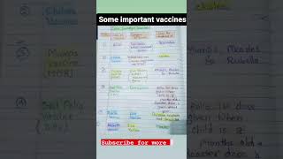 Important Vaccines #neet #neetbiology #ytshorts #shortfeed