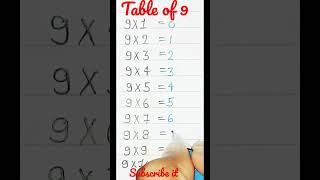 9 ka table | table trick of 9 | 9 ka table trick | #tables #table #shorts #ytshorts #table9