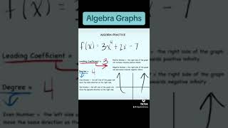 Polynomials - Degree, LC, and End Behavior