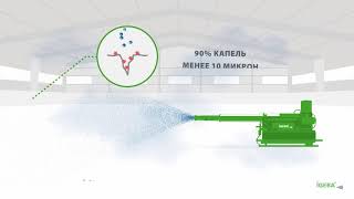 IGEBA. Аэрозольные генераторы горячего тумана. Описание технологии и сферы применения.