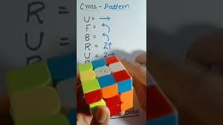 Rubik's Cube Plus (➕) Pattern Tutorial || magic trick #Shorts