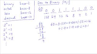 Number System Ex01, Ex02, Ex03, Ex04, Ex05, Ex06