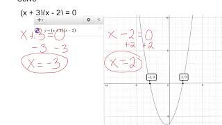 20.4.2 Solve by Factoring (1)