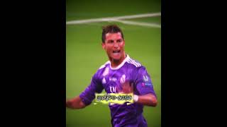 Ronaldo 💀💀 #cristiano #ronaldo #edit #shortvideo