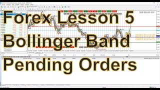 Alpc Forex Matrix - Lesson 5 - Bollinger Band Pending Orders