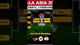 Tim yang sudah lolos semifinal piala asia 2023#shors