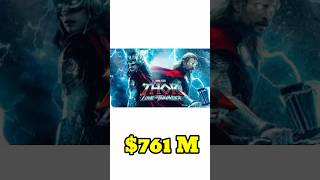 World wide Highest Grossing Movie in 2022l #2022 #world #shorts