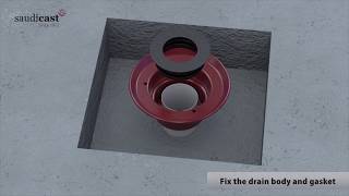 Roof drain installation guide