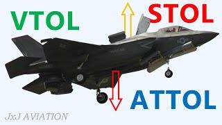 Understanding VTOL, STOL and ATTOL | Types of Take Off & Landing | How FORCES act during VTOL/STOL?