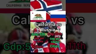 California vs Russia