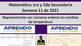 Matemática 1ro y 2do  secundaria  semana 11 Aprendo en Casa Representamos con números enteros los...