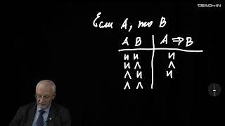 Плиско В.Е. - Введение в математическую логику - 1. Элементы теории множеств