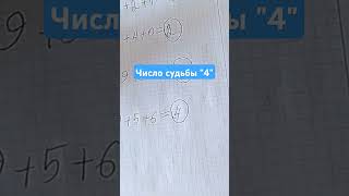 Число судьбы "4" #нумерология #психология #оккультизм #эзотерика