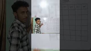 trigonometry table nikalne ka best trick #shortvideo #apna classes #viral