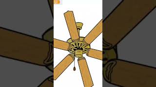 Kipas Angin Rotation 3 #ceilingfan #kipasangin #shorts