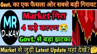 Share Market Latest News | Share Market News Today