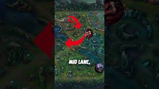 The ONE MISTAKE Every Jungler MUST STOP MAKING #leagueoflegends #shorts #league