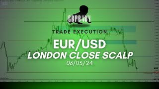 London Close Scalp | EUR/USD | 06.03.24