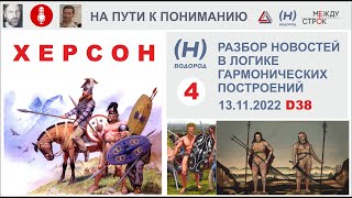 Разбор новостей ГАЛЛЫ - ХЕРСОН часть 4  от 13 11 2022  Евгений Попов Сергей Снисаренко