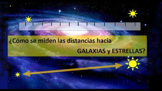 Cómo se Miden las Distancias a otras Galaxias y Planetas?