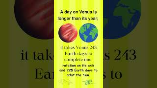 "Venus: Where a Day Outlasts a Year - The Enigmatic World of Inverted Time"