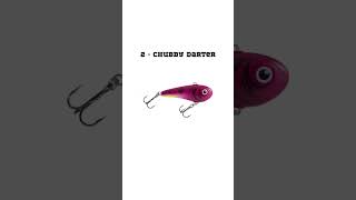 Best Ice Fishing Lures Walleye Part 1