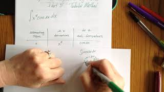 Integration by Parts, Part 5 Tabular Method