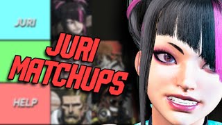 The REAL Verdict on Juri's Matchups... (JURI MATCHUP TIERLIST **UPDATED**)