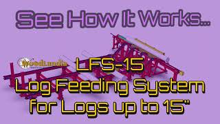 Woodlandia Log Feeding System  LFS-15