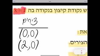 פולינום ופרמטר ושרטוט נגזרת