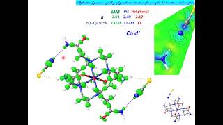 Introduction to Quantum Crystallography of 3d transition metal complexes