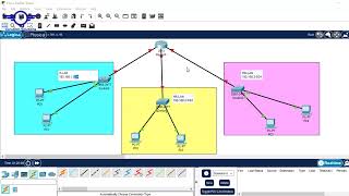 [CCNA LIVE TRAINING] TELNET, SSH Configuration Using Packet Tracer | Connecting Multiple Networks