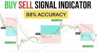 88% Accuracy Scalping Strategy With Buy Sell Signal Indicator **