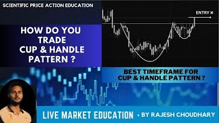 Cup And Handle Chart Pattern In Hindi With Live Experience | Technical Analysis For Beginners ||