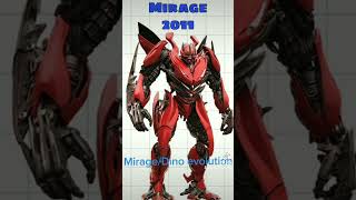 Mirage evolution