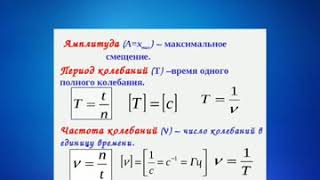 СЫНАККА / Физика / 7-КЛАСС / ТЕМА: Механические колебания и волны / №3 катышуучу Ешалиева Саида