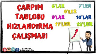 4.SINIF 3.SINIF ÇARPIM TABLOSU HIZLANDIRMA ÇALIŞMASI ( 2. BÖLÜM)