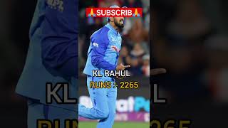 MOST T20 RUNS FOR INDIA 🥵 #short #cricket #ytshorts