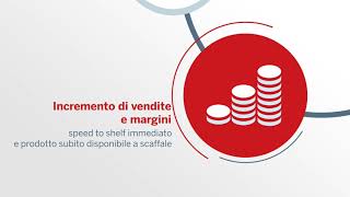 Benefici della Protezione alla fonte per il Retailer