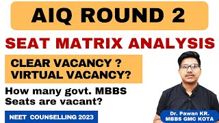 AIQ Round 2 seat matrix analysis, how many seats are vacant in mbbs for round 2 || Dr Counsellor