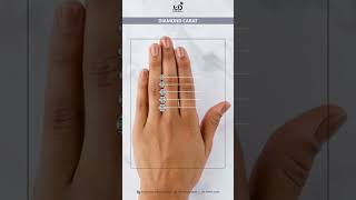 Diamond Carat Comparison....✨💎 #labgrowndiamonds