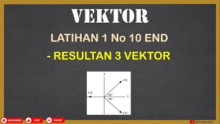 Latihan 1 Materi Vektor No 10 End | Resultan Tiga Vektor Pada Diagram Cartesius | Fisika SMA