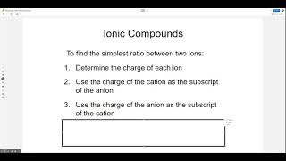 Ionic Compound Formulas Lecture