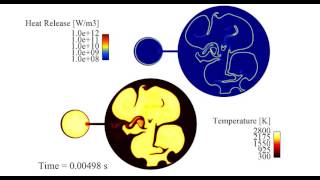 Combustion of Premixed Iso octane/Air Mixtures in a Pre-chamber/Main-chamber system.