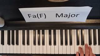 Fa Majör Gam / F Major Scale