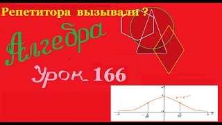 Выпуклость и вогнутость графика.  Точки перегиба.Convexity and concavity of the graph.