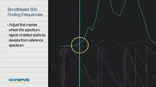 BONDMASTER600 Frequency Finder Subtitle MASTER2 480