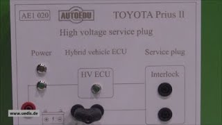 KFZ Schulungsmodell Servicestecker HV Hybrid