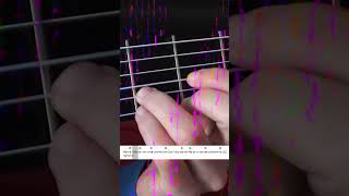 APRENDE A ENTONAR EL ESTRIBILLO DE HACIA BELÉN VA UNA BURRA RIN RIN  #guitarraprincipiantes #guitar