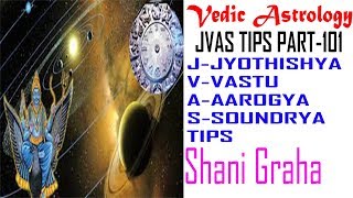 Astrology | Vastu | Aarogya | Soundarya Tips Part 101